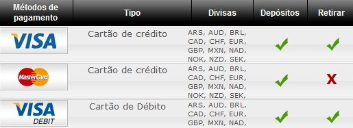euro_palace_pagamento