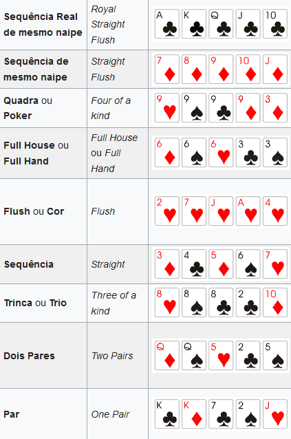 strip poker html5