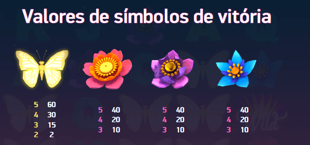 butterfly staxx linha de pagamento