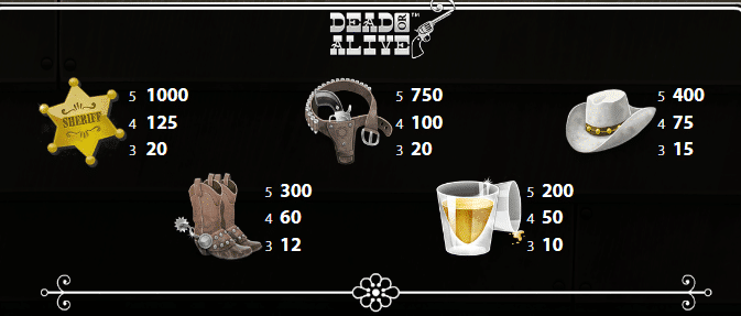 dead or alive pagamento