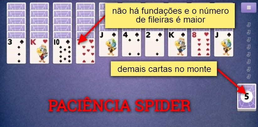paciência spider cassino