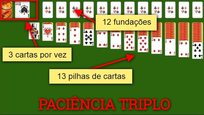 Lll Jogos de paciência grátis  Paciência Spider 💰 Prêmio 