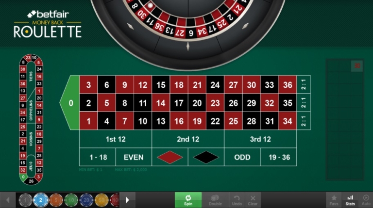 Análise da Popularidade do Jogo Money Coming da TadaGaming no Brasil