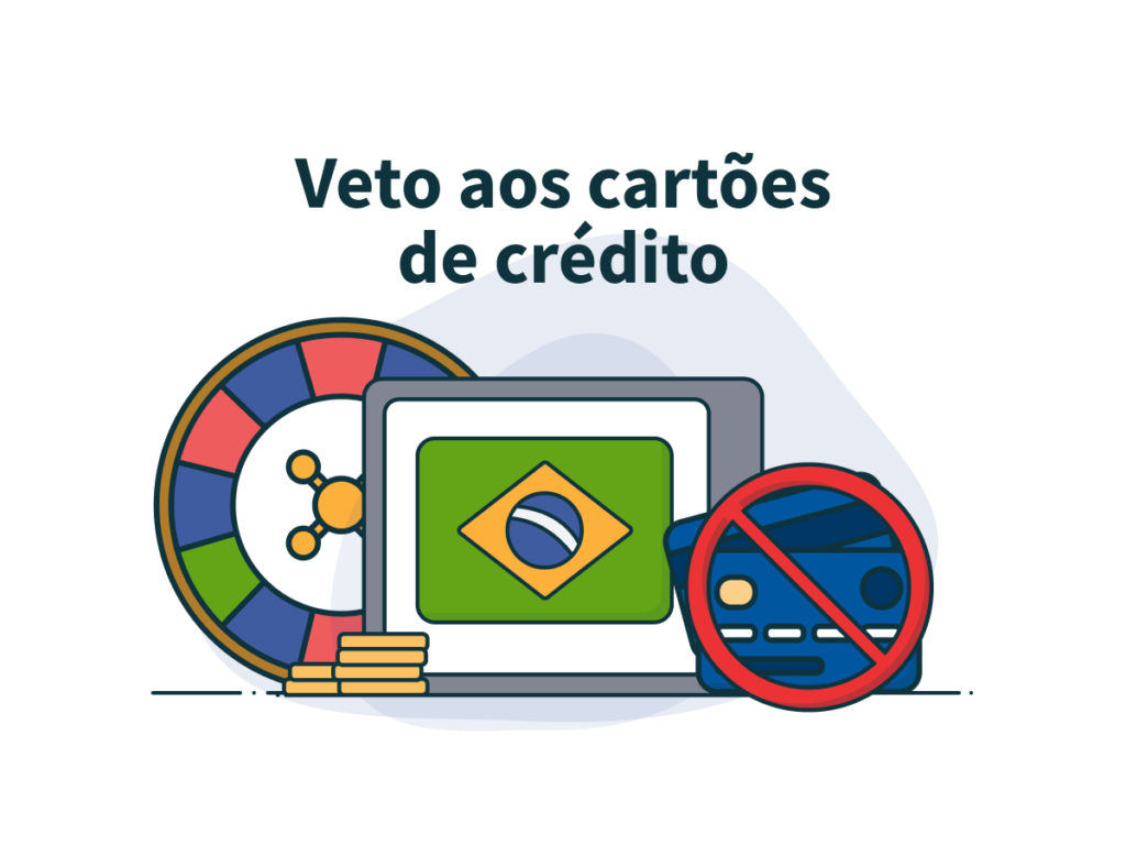 Cartão de Crédito Vetado no Brasil