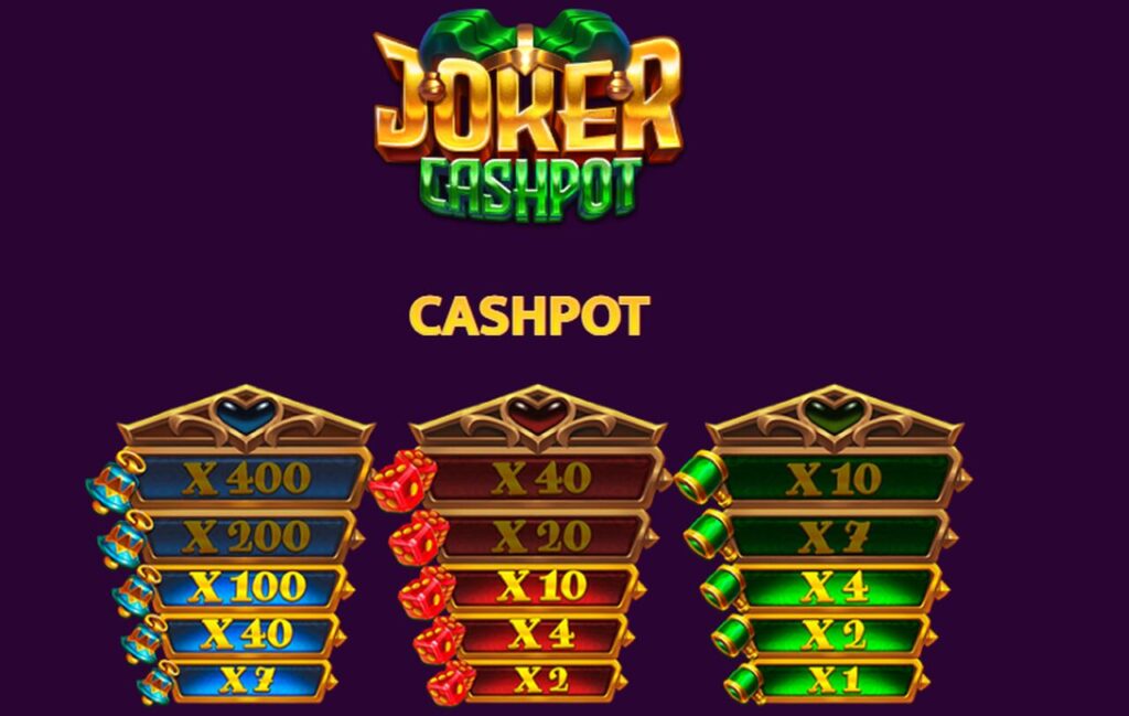 Símbolos e pagamentos do Joker Cashpot