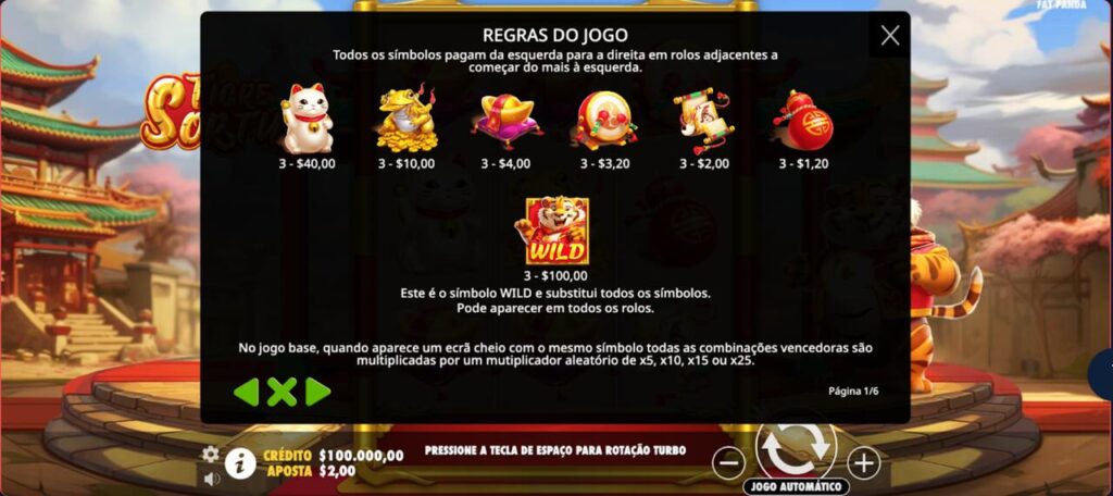 Símbolos e pagamentos do Tigre Sortudo